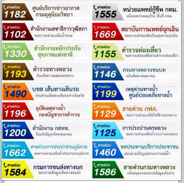 เบอร์สายด่วน