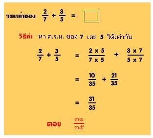 การบวกลบเศษส่วน