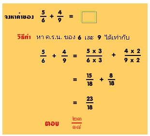การบวกลบเศษส่วน