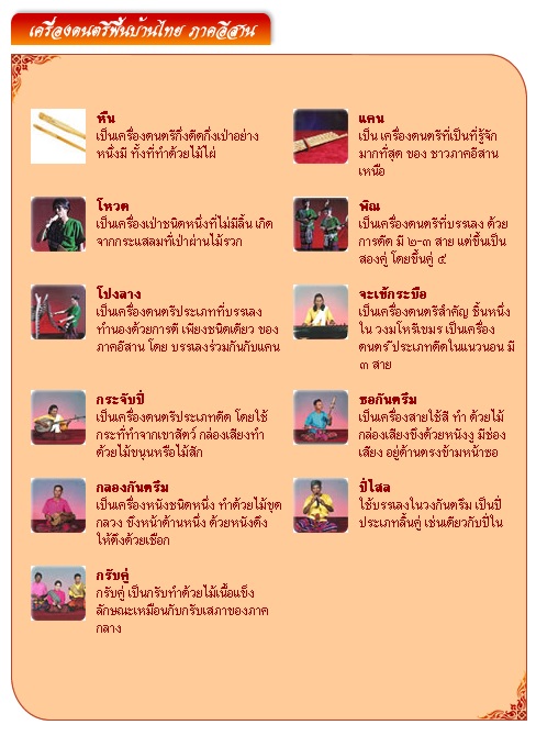 เพลงพื้นบ้าน ภาคอีสาน