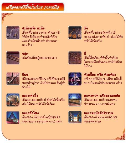 เพลงพื้นบ้าน ภาคเหนือ