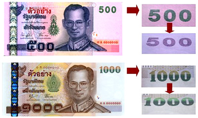 วิธีดูแบงค์ปลอม 11