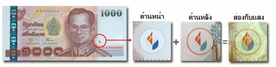 วิธีดูแบงค์ปลอม 10