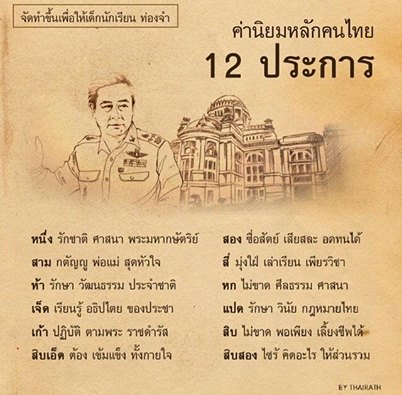 ค่านิยม 12 ประการ