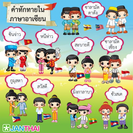 คำทักทาย อาเซียน