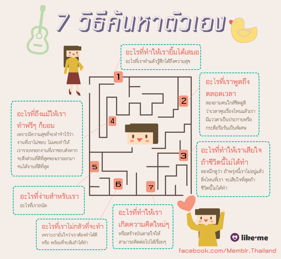 7 วิธีค้นหาตัวตนของตัวเอง