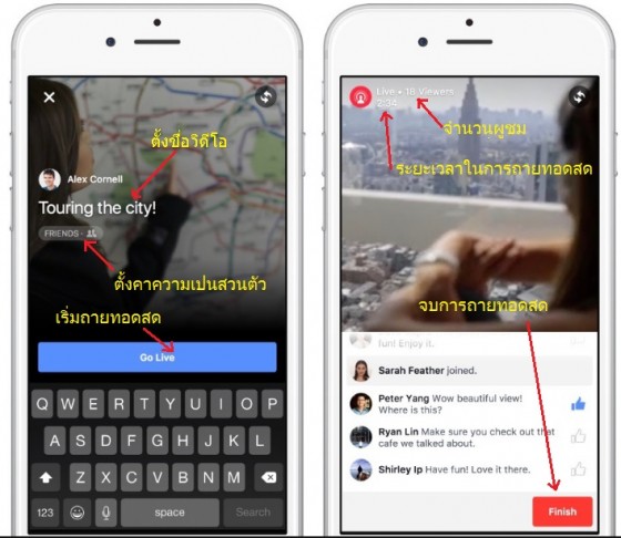 ขั้นตอนการ Live Facebook