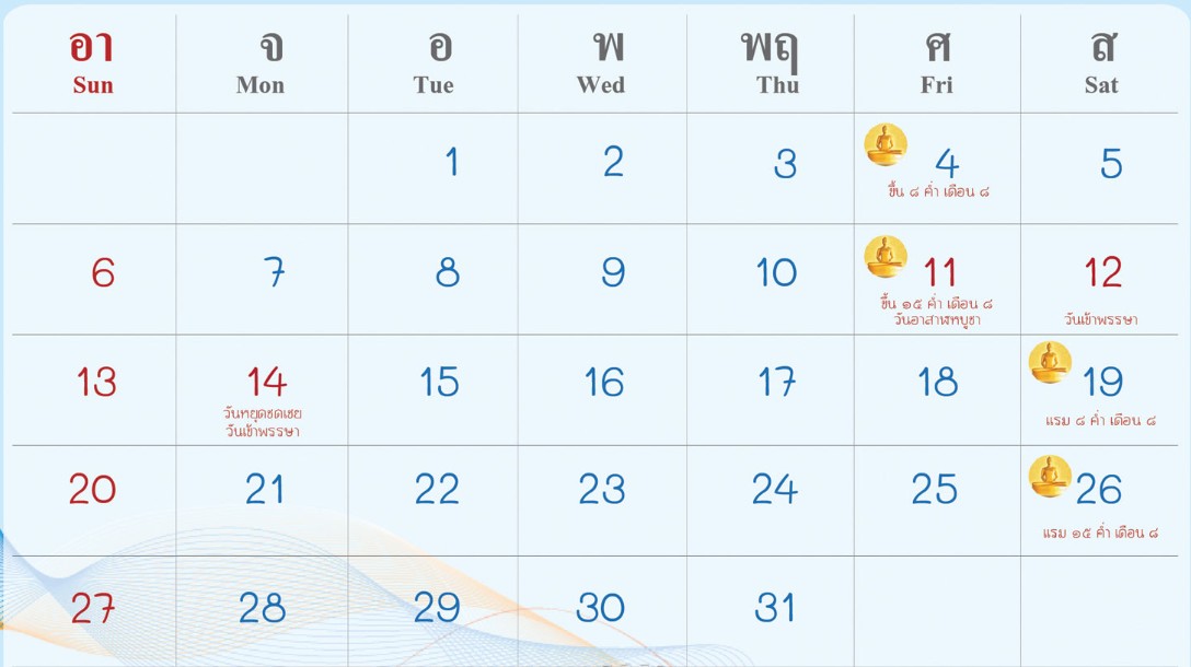 ตัวย่อวัน ภาษาไทย
