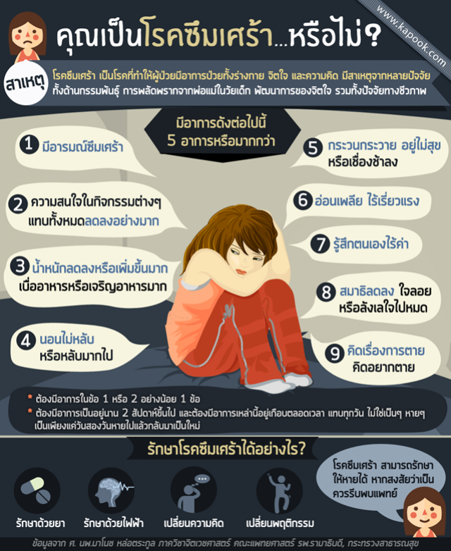 โรคซึมเศร้า