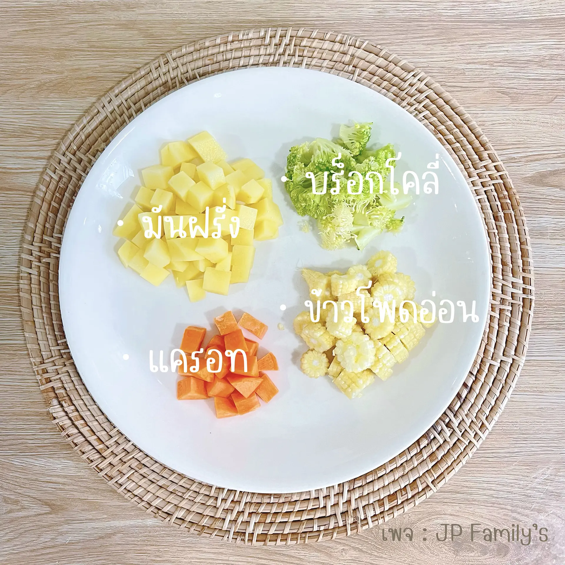 เมนูลูกน้อย