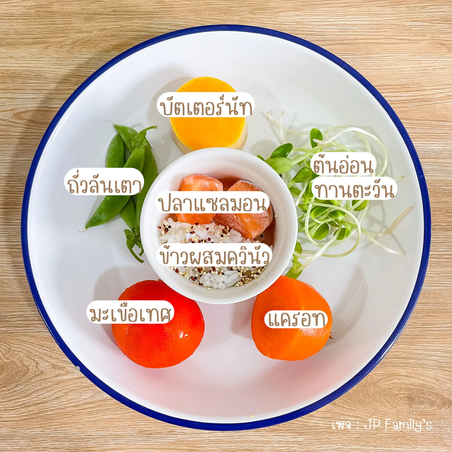 เมนูวัยหัดหม่ำ